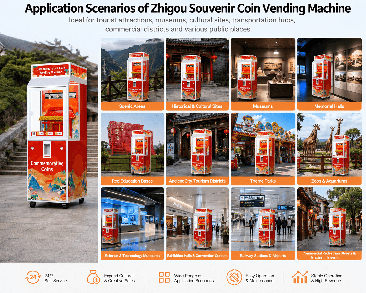 The Application Scenarios of Zhigou Souvenir Coin Vending Machine.png