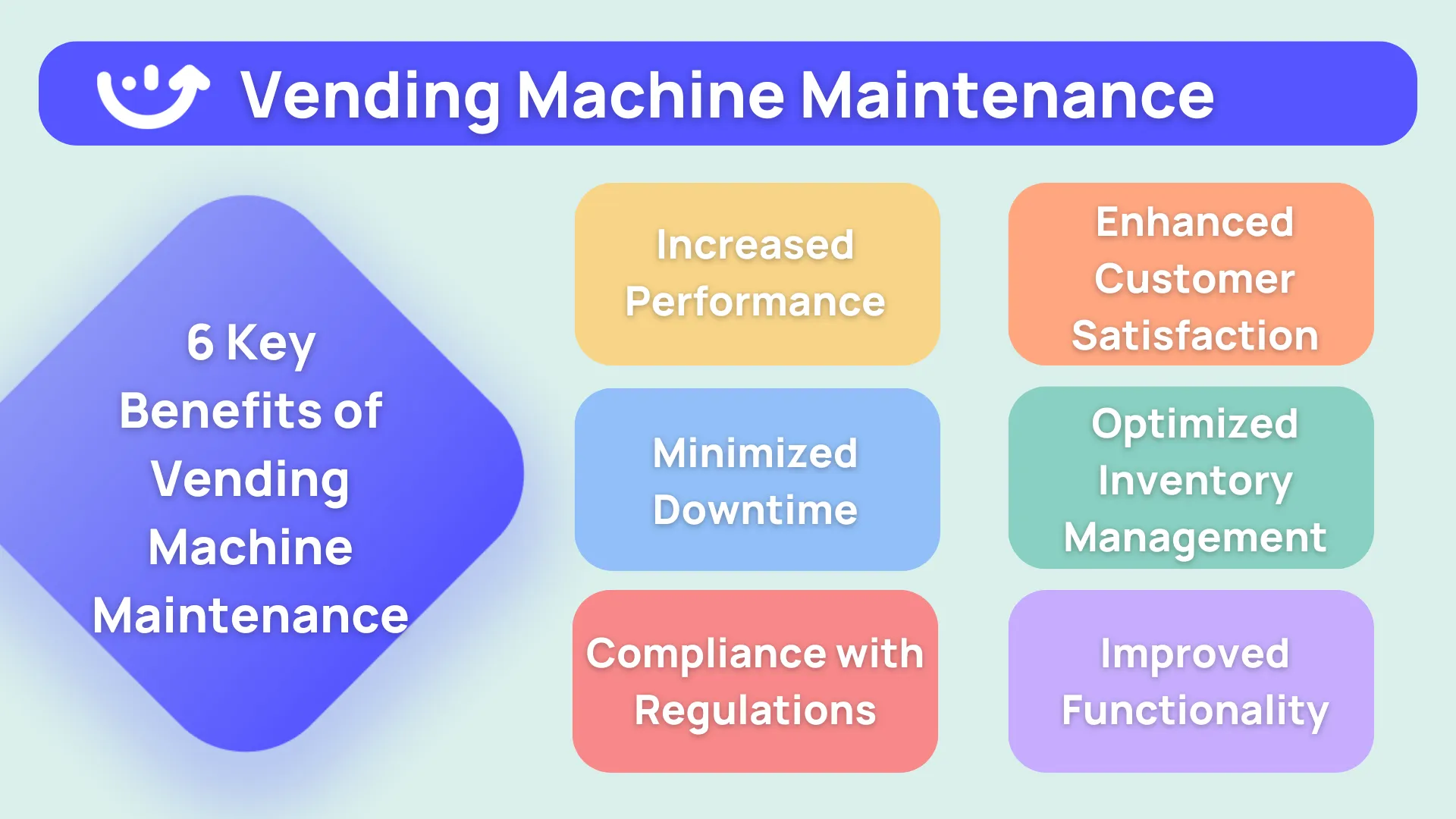 Benefits of a Clean Vending Machine.webp