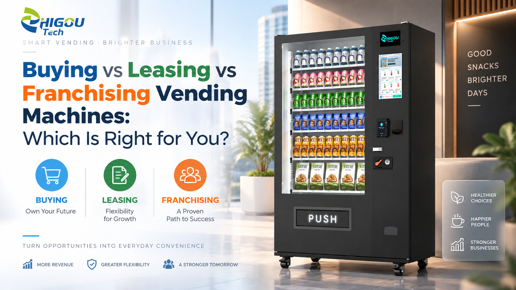 Buying vs Leasing vs Franchising Vending Machines Which Is Right for You.png