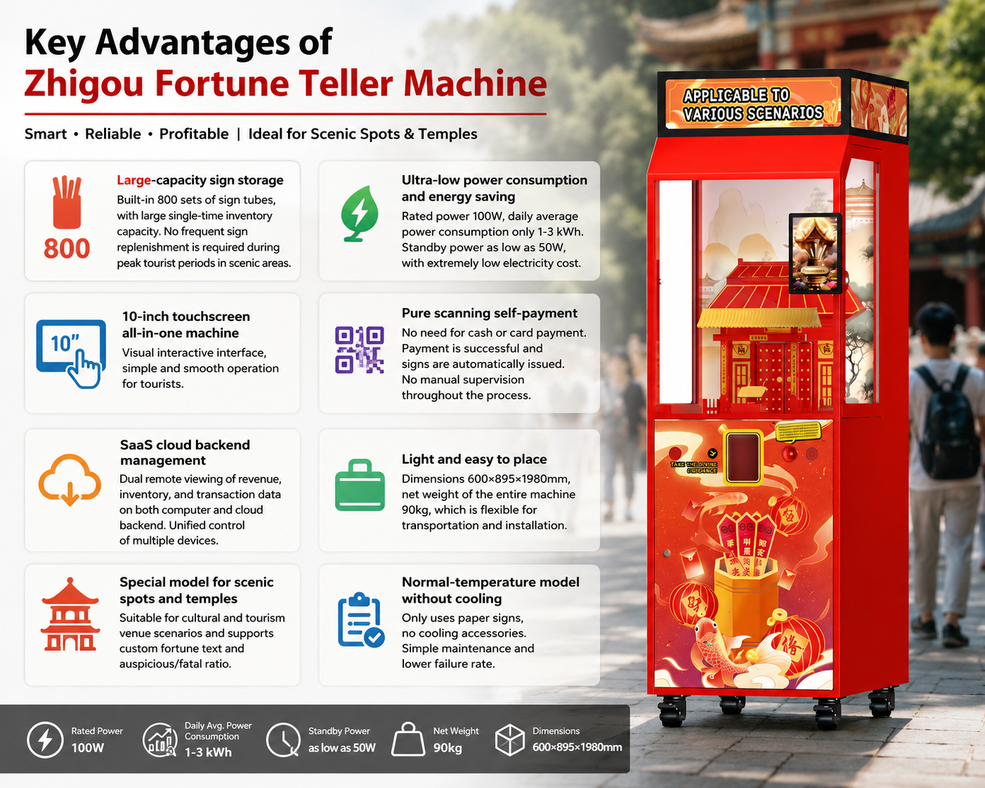 Zhigou Fortune Teller Machine.png