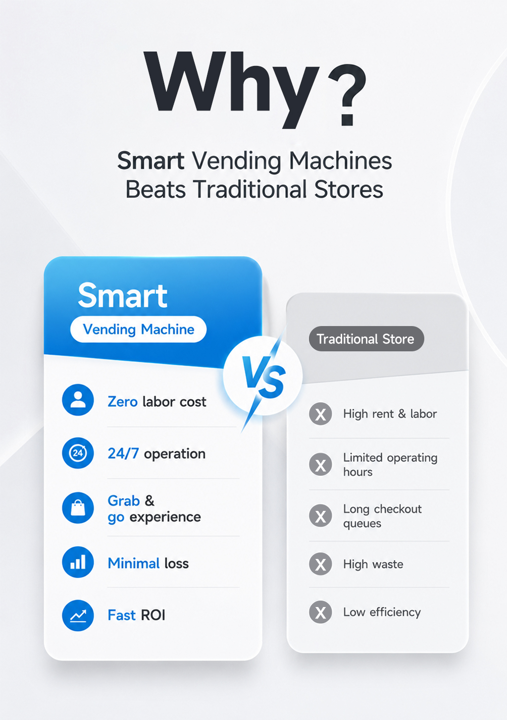 The advantages of AI vending machine.png